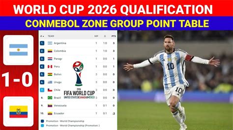conmebol 2026 world cup qualifying